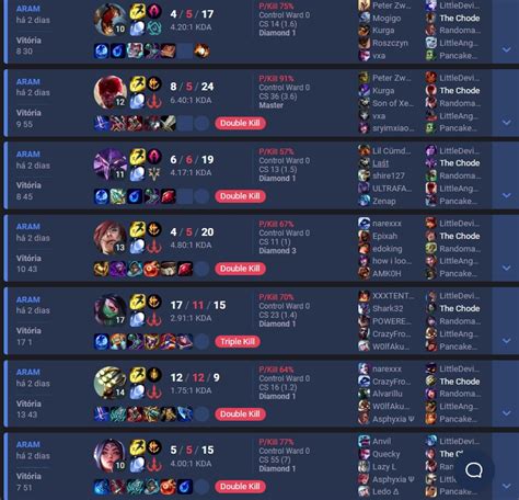 opggaram|opgg aram lol.
